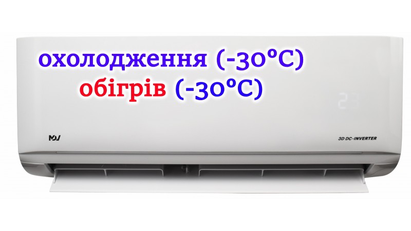 Тепловий насос "повітря-повітря" MDV  INFINI  Nordic  Heat  Pump MDSAN-24HRFN8 / MDOAN-24HFN8